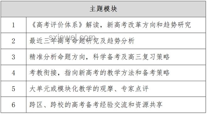 高考作文命题变革与教学策略研究案例